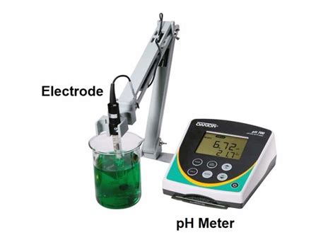 custom mudder moisture ph meter doesn't measure ph|ph meter calibration time.